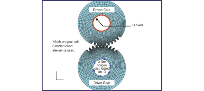 3 Article 4 Figure 1 Picture7-673x300