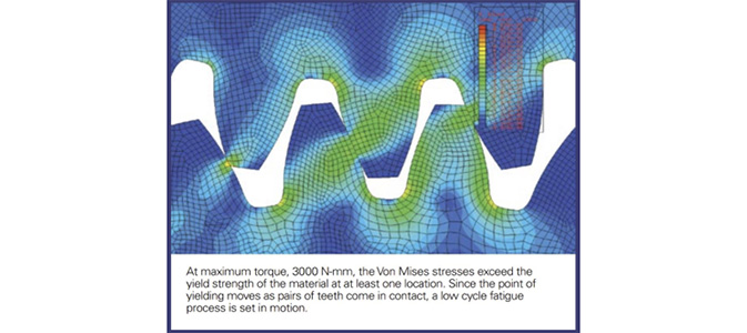 5 Article 4 Figure 3 Picture9-673x300