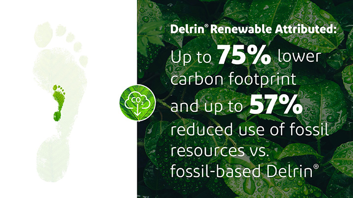 6 B Delrin-Footprint_2023Mar24-c (1)-720x404