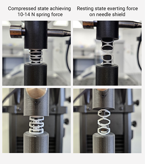 Spring images with text A